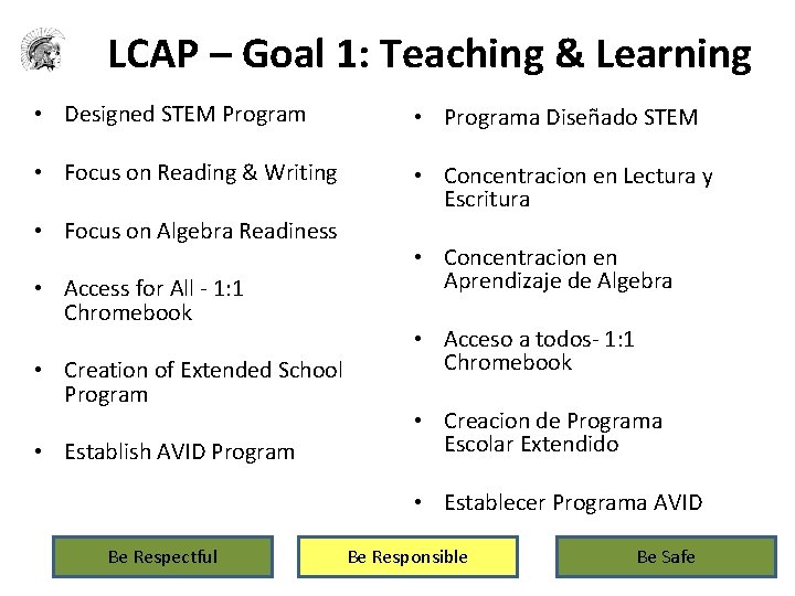 LCAP – Goal 1: Teaching & Learning • Designed STEM Program • Programa Diseñado