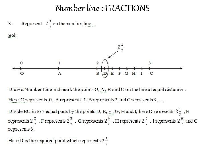 Number line : FRACTIONS 
