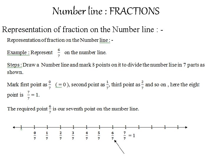 Number line : FRACTIONS Representation of fraction on the Number line : - 