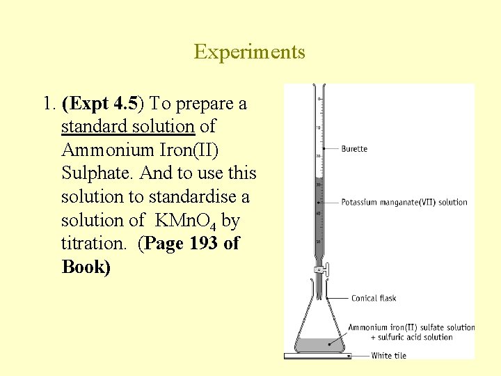 Experiments 1. (Expt 4. 5) To prepare a standard solution of Ammonium Iron(II) Sulphate.