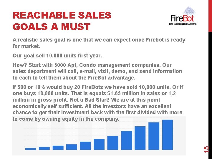 REACHABLE SALES GOALS A MUST A realistic sales goal is one that we can