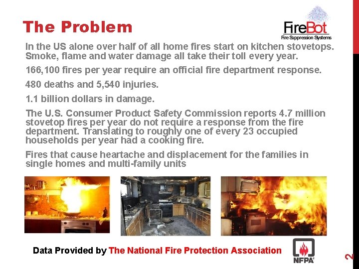 The Problem In the US alone over half of all home fires start on