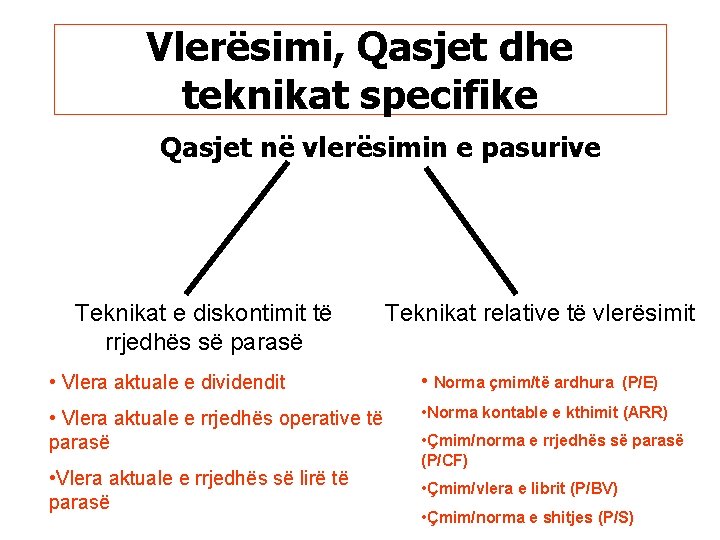 Vlerësimi, Qasjet dhe teknikat specifike Qasjet në vlerësimin e pasurive Teknikat e diskontimit të