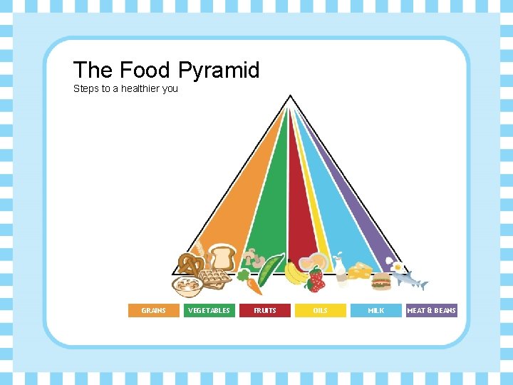 The Food Pyramid Steps to a healthier you GRAINS VEGETABLES FRUITS OILS MILK MEAT