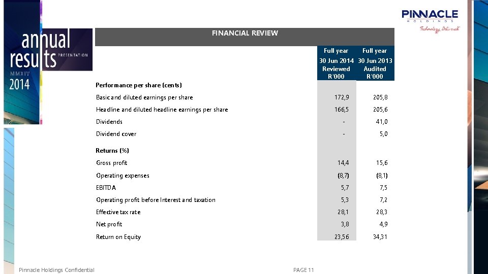 FINANCIAL REVIEW Full year 30 Jun 2014 30 Jun 2013 Reviewed Audited R'000 Performance