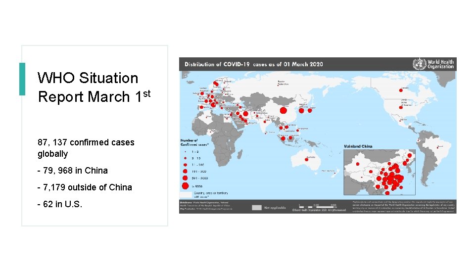 WHO Situation Report March 1 st 87, 137 confirmed cases globally - 79, 968