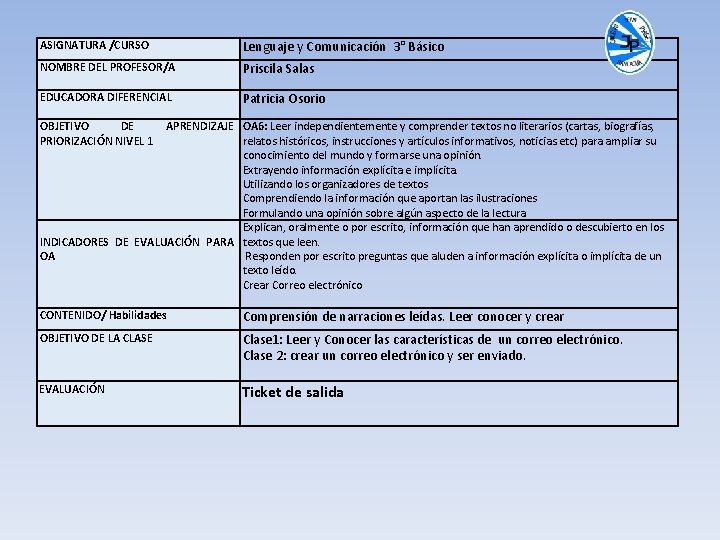 ASIGNATURA /CURSO Lenguaje y Comunicación 3° Básico NOMBRE DEL PROFESOR/A Priscila Salas EDUCADORA DIFERENCIAL