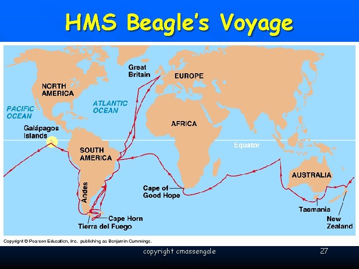 HMS Beagle’s Voyage copyright cmassengale 27 