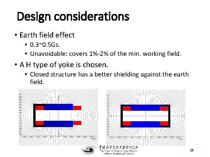 Design considerations • Earth field effect • 0. 3~0. 5 Gs. • Unavoidable: covers