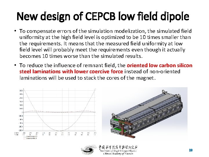 New design of CEPCB low field dipole • To compensate errors of the simulation