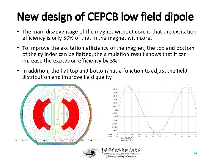 New design of CEPCB low field dipole • The main disadvantage of the magnet