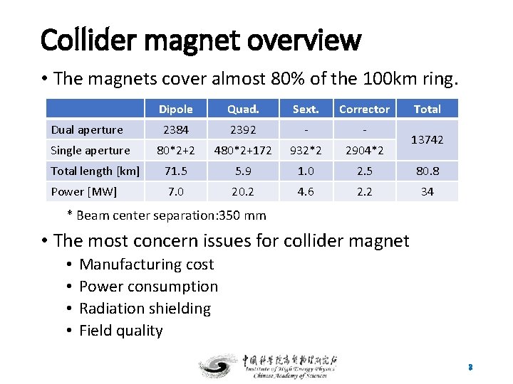 Collider magnet overview • The magnets cover almost 80% of the 100 km ring.