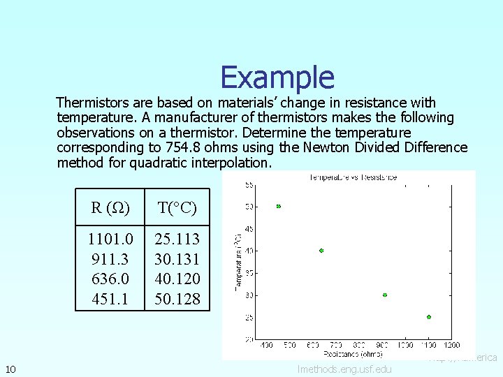 Example Thermistors are based on materials’ change in resistance with temperature. A manufacturer of