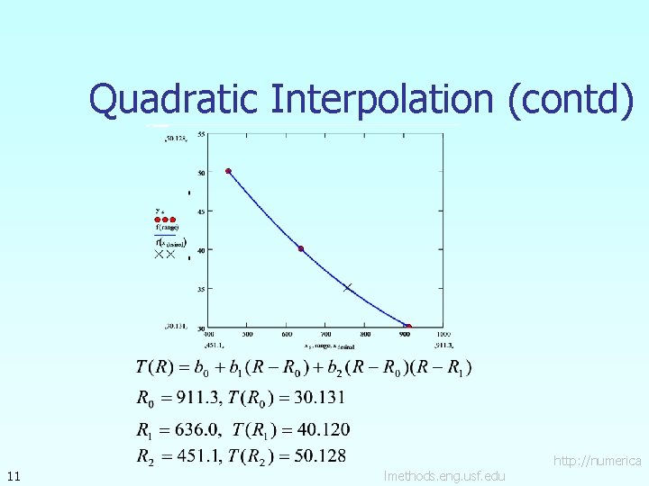 Quadratic Interpolation (contd) 11 lmethods. eng. usf. edu http: //numerica 