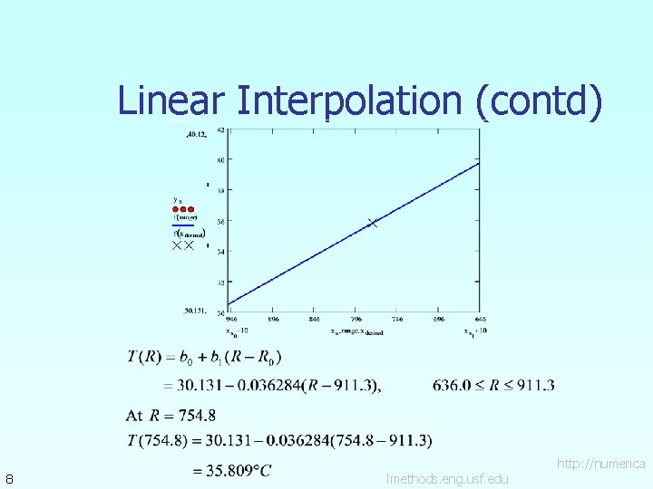 Linear Interpolation (contd) 8 lmethods. eng. usf. edu http: //numerica 