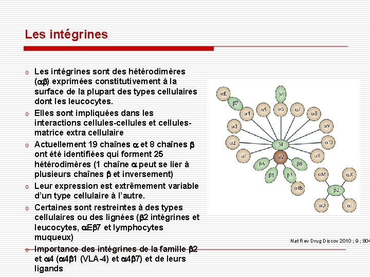 Les intégrines o o o Les intégrines sont des hétérodimères (ab) exprimées constitutivement à Les intégrines o o o Les intégrines sont des hétérodimères (ab) exprimées constitutivement à
