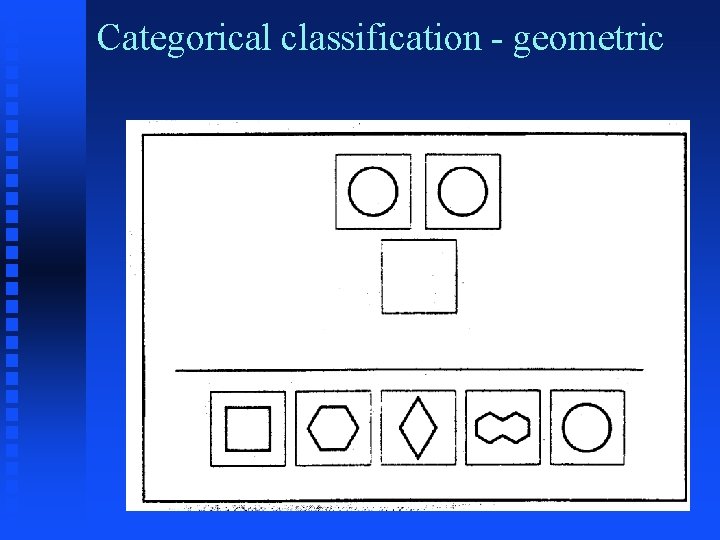 Categorical classification - geometric 