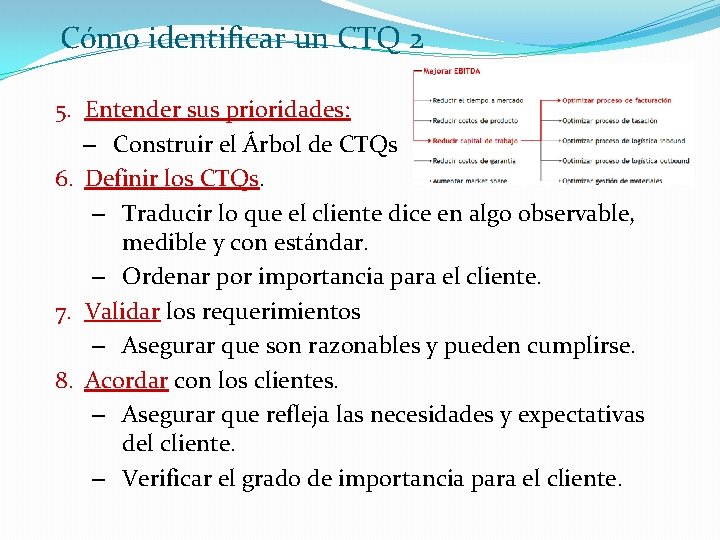 Cómo identificar un CTQ 2 5. Entender sus prioridades: – Construir el Árbol de Cómo identificar un CTQ 2 5. Entender sus prioridades: – Construir el Árbol de