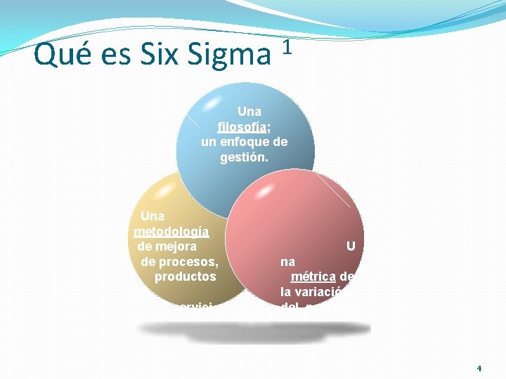 Qué es Six Sigma 1 Una filosofía; un enfoque de gestión. Una metodología de Qué es Six Sigma 1 Una filosofía; un enfoque de gestión. Una metodología de