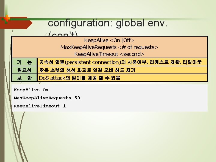 configuration: global env. (con’t) Keep. Alive <On|Off> 기 능 Max. Keep. Alive. Requests <#