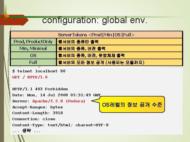 configuration: global env. Server. Tokens <Prod|Min|OS|Full> Prod, Product. Only 웹서버의 종류만 출력 정보웹서버의 공개