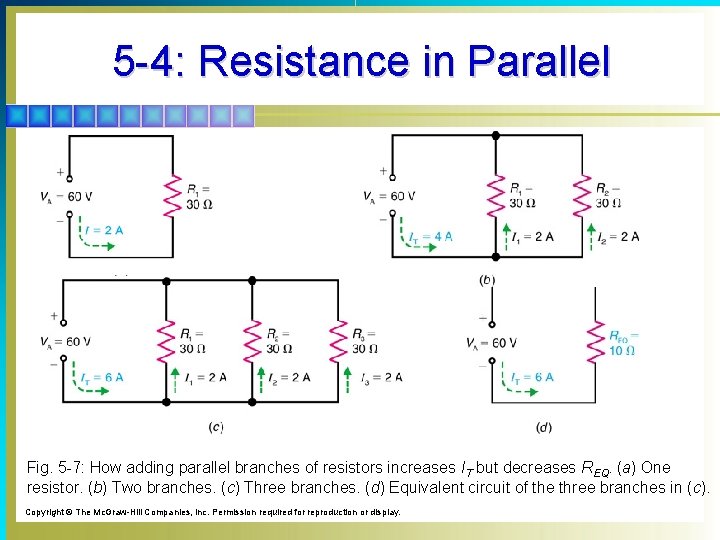 5 -4: Resistance in Parallel Fig. 5 -7: How adding parallel branches of resistors