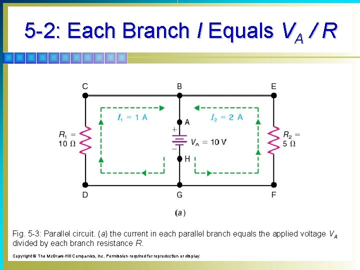 5 -2: Each Branch I Equals VA / R Fig. 5 -3: Parallel circuit.