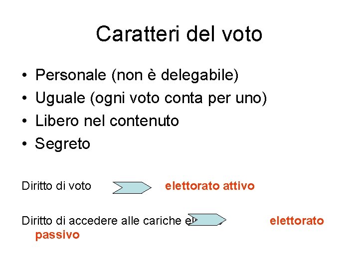 Caratteri del voto • • Personale (non è delegabile) Uguale (ogni voto conta per