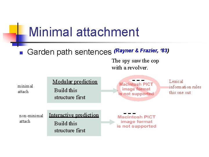 Minimal attachment n Garden path sentences (Rayner & Frazier, ‘ 83) The spy saw