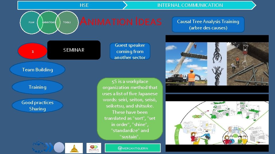 HSE PLAN ANIMATIONS 1 TOOLS INTERNAL COMMUNICATION ANIMATION IDEAS SEMINAR Guest speaker coming from