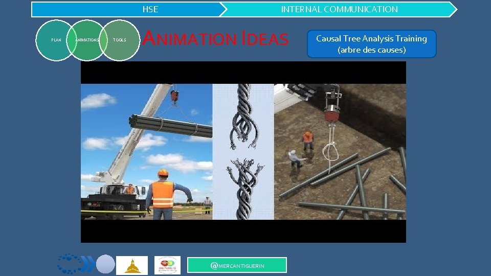 HSE PLAN ANIMATIONS TOOLS INTERNAL COMMUNICATION ANIMATION IDEAS @MERCANTIGUERIN Causal Tree Analysis Training (arbre