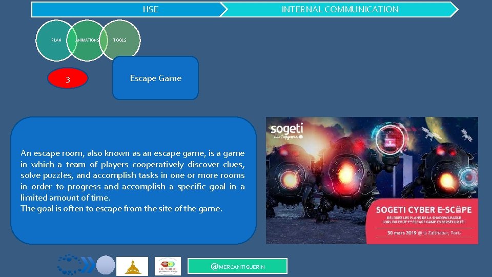HSE ANIMATIONS PLAN 3 INTERNAL COMMUNICATION TOOLS Escape Game An escape room, also known