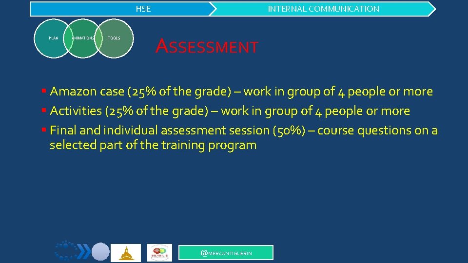 HSE PLAN ANIMATIONS TOOLS INTERNAL COMMUNICATION ASSESSMENT § Amazon case (25% of the grade)