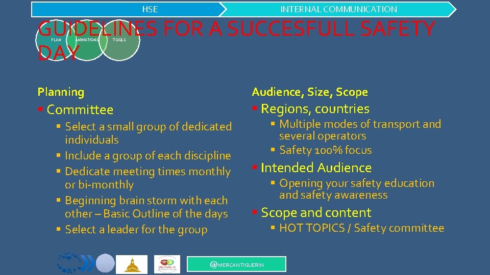 HSE INTERNAL COMMUNICATION GUIDELINES FOR A SUCCESFULL SAFETY DAY PLAN ANIMATIONS TOOLS Planning Audience,