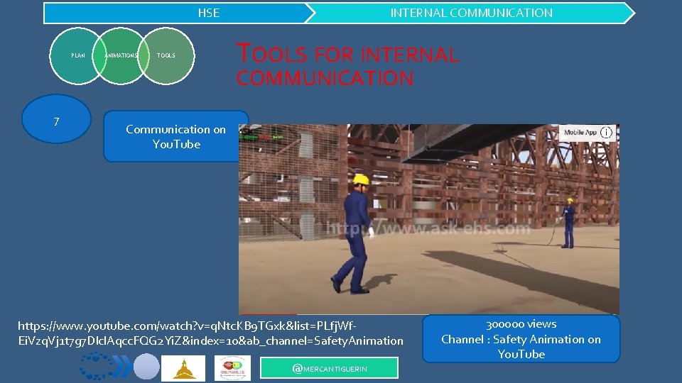 HSE PLAN ANIMATIONS TOOLS INTERNAL COMMUNICATION TOOLS FOR INTERNAL COMMUNICATION 7 Communication on You.