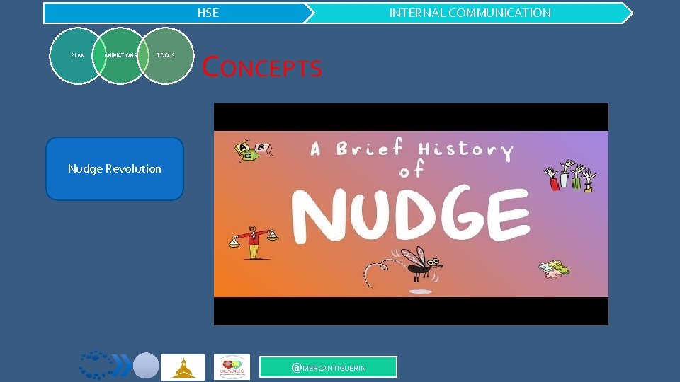 HSE PLAN ANIMATIONS TOOLS INTERNAL COMMUNICATION CONCEPTS Nudge Revolution @MERCANTIGUERIN 