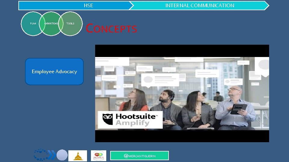 HSE PLAN ANIMATIONS TOOLS INTERNAL COMMUNICATION CONCEPTS Employee Advocacy @MERCANTIGUERIN 