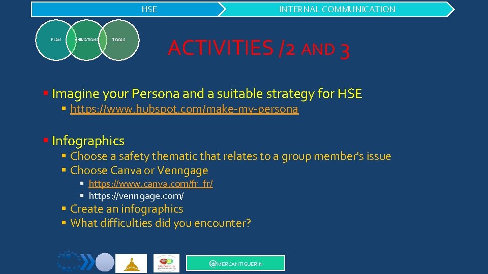 HSE PLAN ANIMATIONS TOOLS INTERNAL COMMUNICATION ACTIVITIES /2 AND 3 § Imagine your Persona