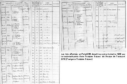 Les vols effectués en Potez 540 durant le premier trimestre 1943 par le lieutenant-pilote