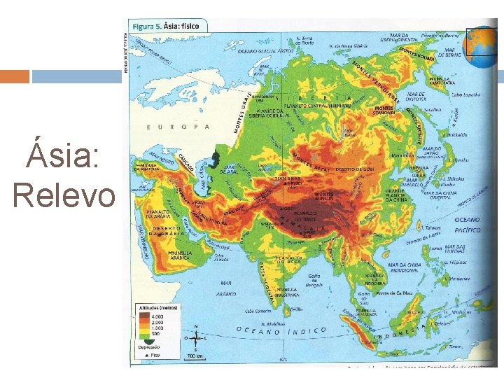 Ásia: Relevo 