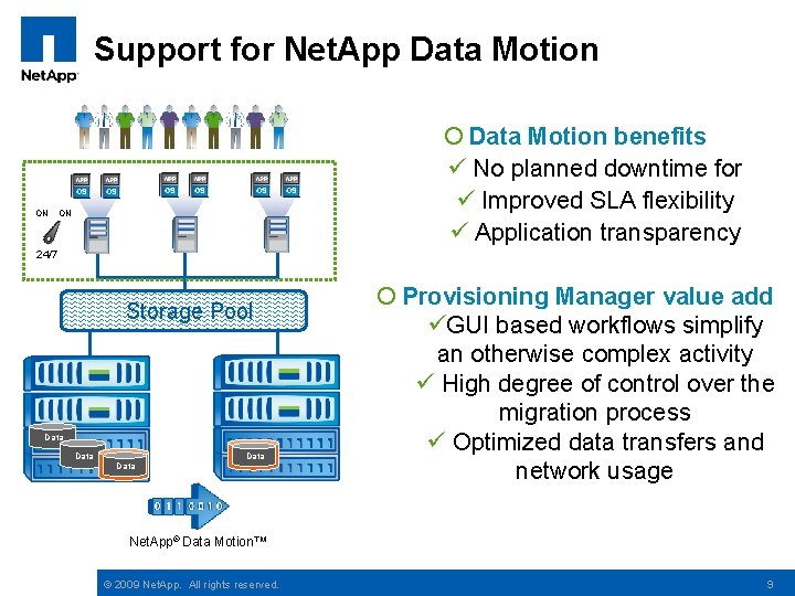 Support for Net. App Data Motion ON ¡ Data Motion benefits ü No planned