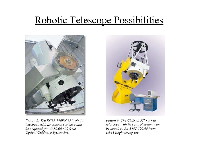 Robotic Telescope Possibilities 