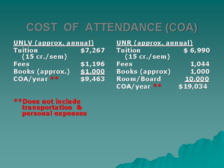 COST OF ATTENDANCE (COA) UNLV (approx. annual) Tuition $7, 267 (15 cr. /sem) Fees