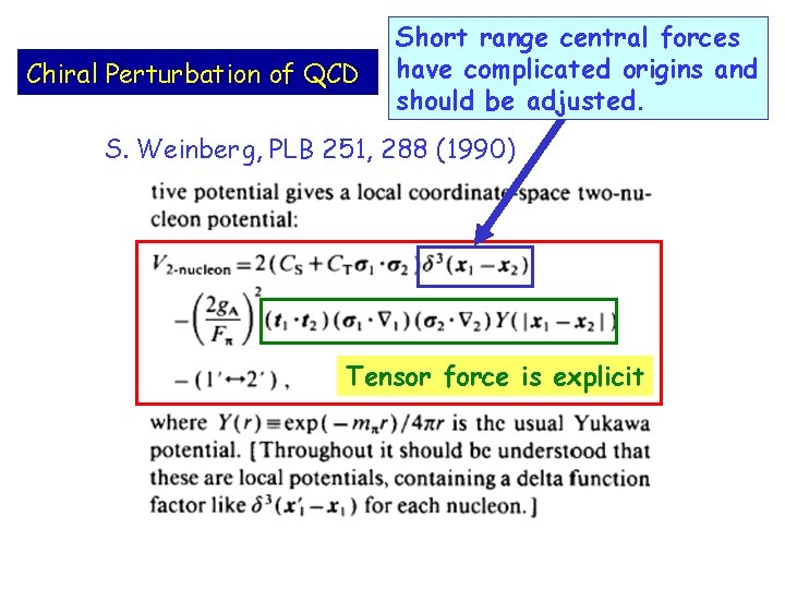 Chiral Perturbation of QCD Short range central forces have complicated origins and should be