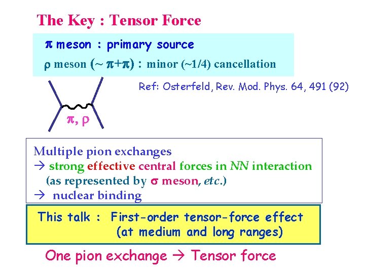 The Key : Tensor Force p meson : primary source r meson (~ p+p)