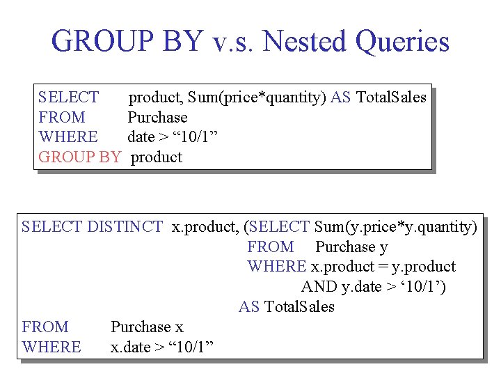 GROUP BY v. s. Nested Queries SELECT product, Sum(price*quantity) AS Total. Sales FROM Purchase