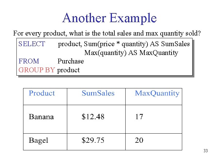 Another Example For every product, what is the total sales and max quantity sold?