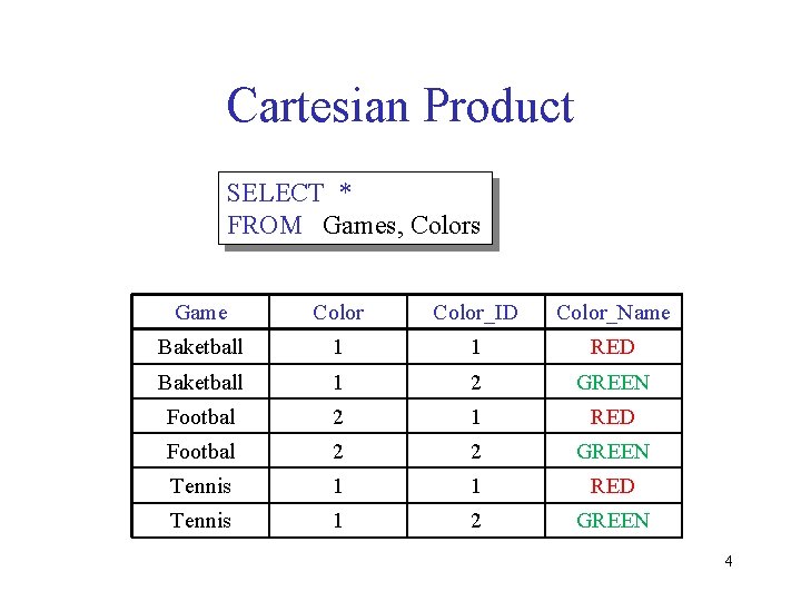 Cartesian Product SELECT * FROM Games, Colors Game Color_ID Color_Name Baketball 1 1 RED