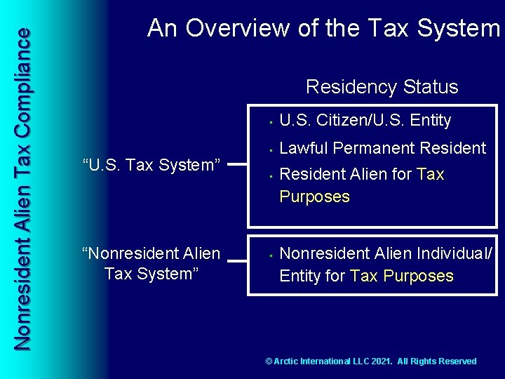 Nonresident Alien Tax Compliance An Overview of the Tax System Residency Status “U. S.