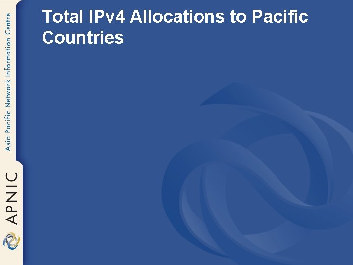 Total IPv 4 Allocations to Pacific Countries 